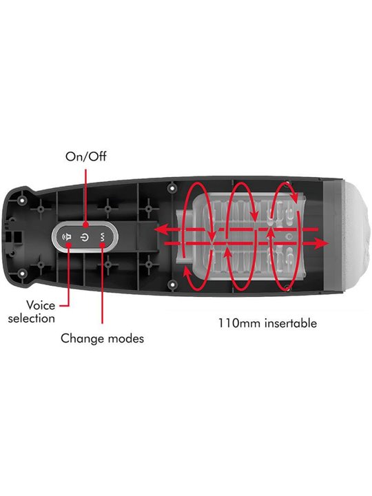 Jamyjob Tornado 360 Rotate Tech Stroker
