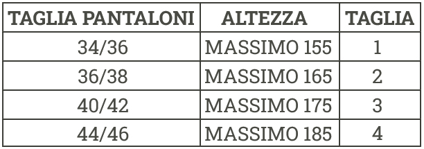 guida alle taglie